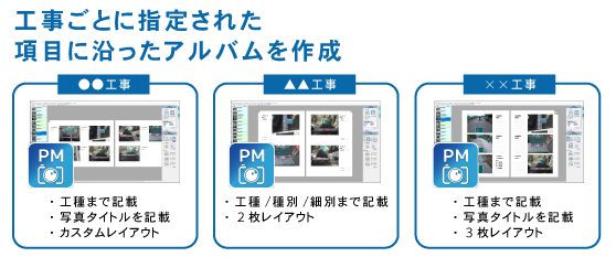 工事別の印刷設定